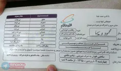 یعنی من کشته مرده ی این کارت دعوت عروسیم