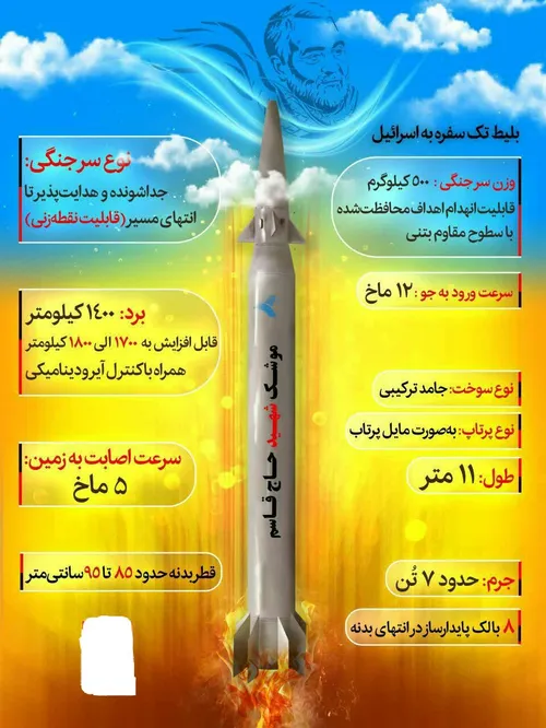 مختصات جدیدترین موشک بالستیک ایران