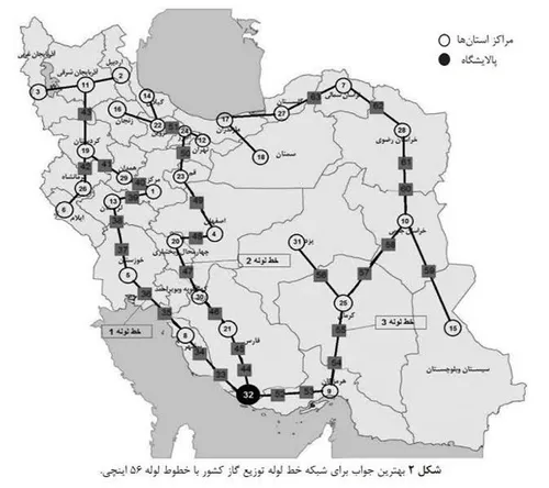 کمبود گاز نداریم، افت فشار داریم.