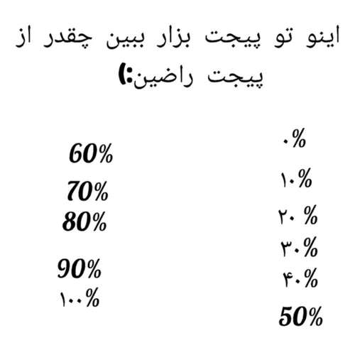  pkmmkk 68610026 - عکس ویسگون