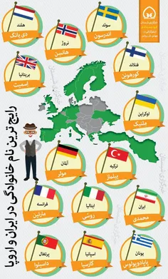 🍁 رایج‌ترین نام خانوادگی در ایران و اروپا
