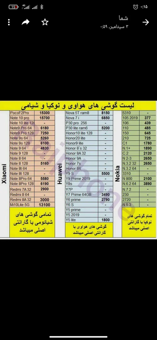 لیست قیمت گوشی