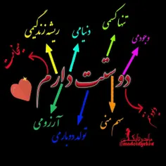 ●๑❤  بہ وقتـ عاشقـ♡ـی ❤ ๑●