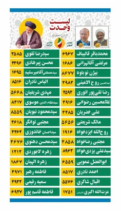 لیست وحدت شورای ائتلاف اسلامی