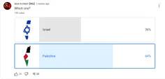 ولی خب تعداد رای ها کمه... رای بیشترم هست که بازم فلسطین رو انتخاب کردند