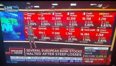 🔴 سهام تمامی بانک های اروپایی، بعد از بانکهای آمریکایی به