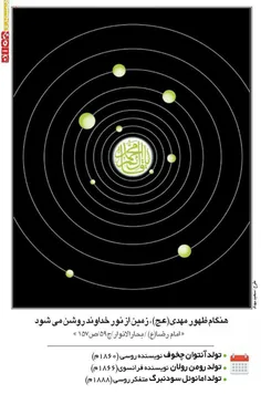 🗓  امروز یکشنبه