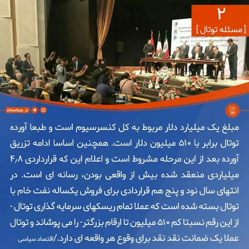 اندیشکده برهان: