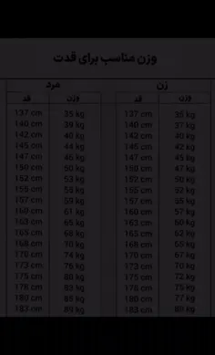 کپشنو بخون👇🏻