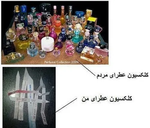 کلکسیون عطرای من...