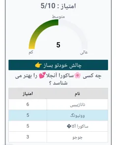 چالش اجی انجلا جونم