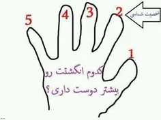 کدوم انگشتت رو بیشتر دوست داری؟)اول انتخاب كن شماره 1 )