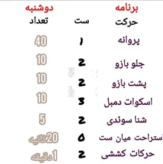 اگه چیزی کمه بگو اضافه کنم👆✅