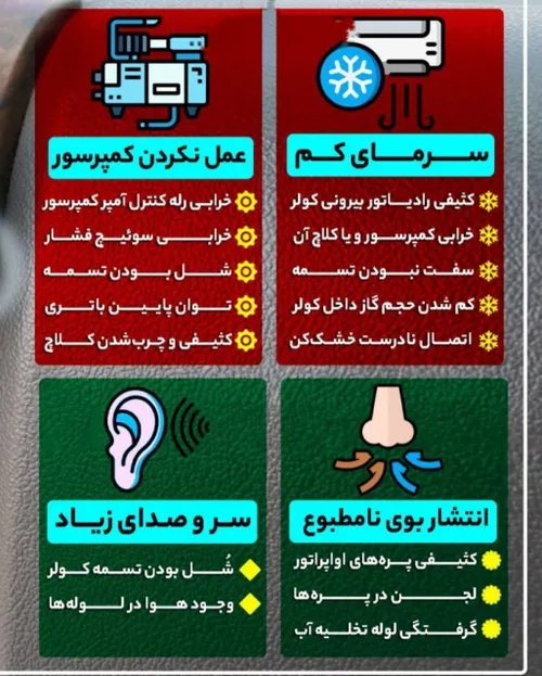 چطور مشکل کولر خودرو را پیدا کنیم؟ 🤔