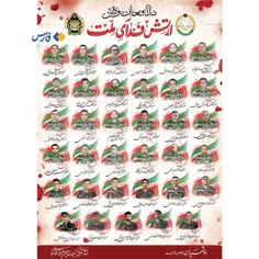 🔴 ۳۵ مدافع آسمان ایران در پدافند ارتش با تجاوزات رژیم صهی