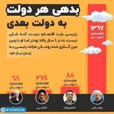 بالاترین شاخص بای دولت روحانی