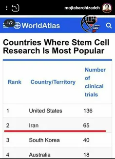 🇮🇷 ایران عزیزمان