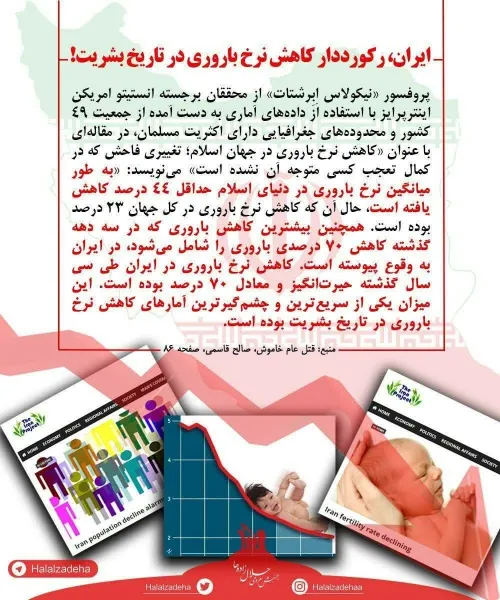 🚨 ایران رکورددار کاهش نرخ باروری در طول تاریخ بشریت!