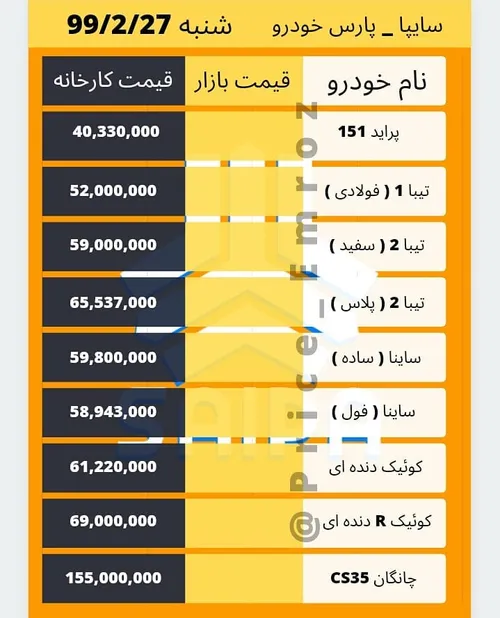 اسلاید ششم