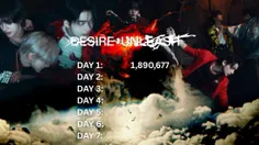 — مینی آلبوم Desire: Unleash از انهایپن در روز اول انتشار
