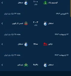 بازی های بعدی استقلال......