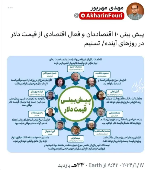 🔴 توئیتی از مسئول اقتصادی روزنامه ایران از پیش بینی ۱۰ اق