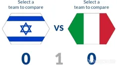 حضور اسرائیل در تنها حضورش در جام جهانی فوتبال 1970