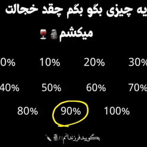 خدایی من سر تانجیرو نمی تونم طاقت بیارم😫