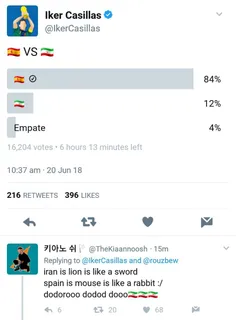 نظرسنجی توییتری ایکر کاسیاس از برنده دیدار امشب اسپانیا و