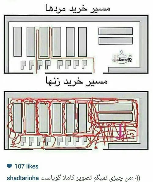 نوچ نوچ من که اینجوری نیستم