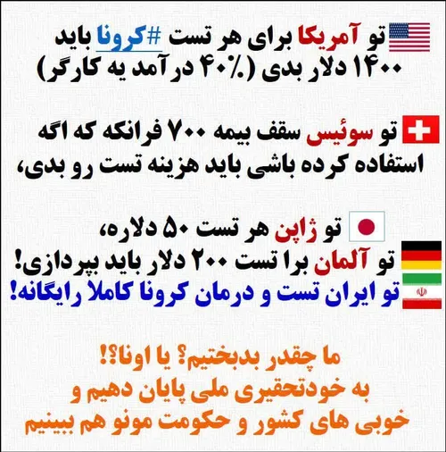 🔺 تو آمریکا برای هر تست کرونا باید۱۴۰۰ دلار بدی (۴۰% درآم