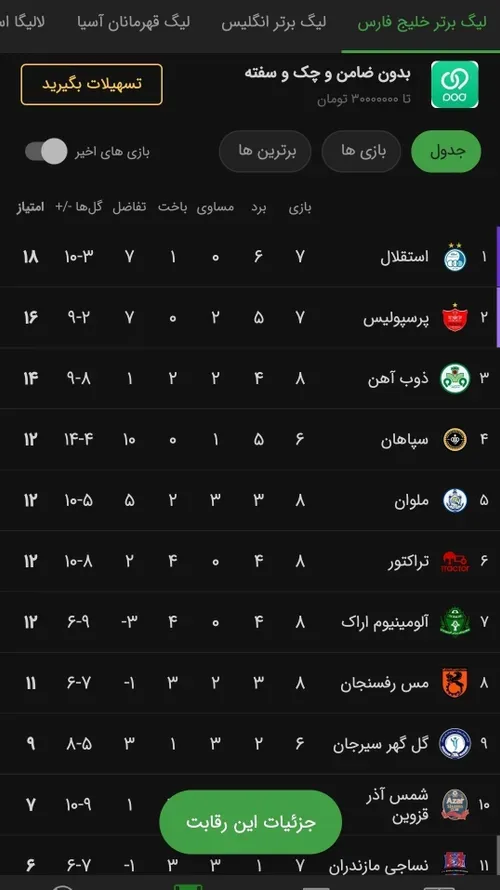 به سرورت احترام بزار☺️💪🏻💙