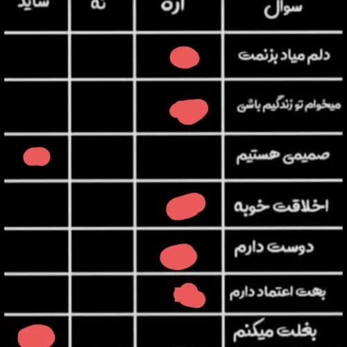 ارمیتا فقط اولی رو حال کنین🤣🤣