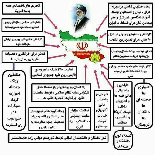 💠 اداره ی هیچ کشوری در دنیا، دشوارتر و پیچیده تر از اداره