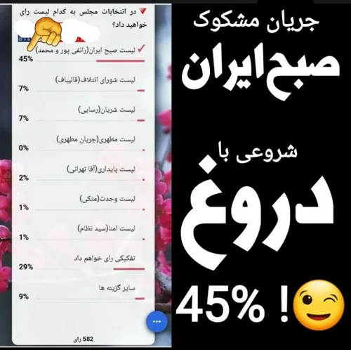 هتاکان پرهیاهو با شلوغکاری