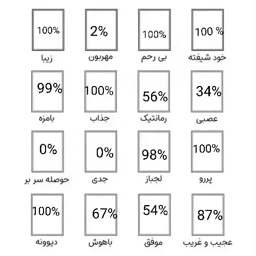 همه بهم میگن بی رحمم😂😂😂😂😂