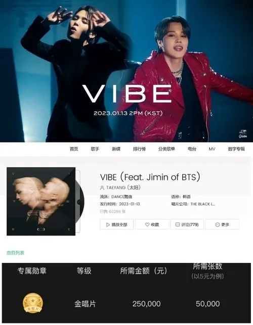 موزیک “VIBE” با فروش بیش از 60K نسخه دیجیتال در QQMusic ب