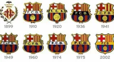 لوگوی باشگاه بارسلونا در طول تاریخ باشگاه