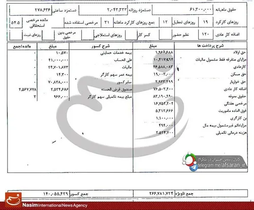 دستمزد 26 میلیون تومانی یکی از مدیران شرکت سایپا...