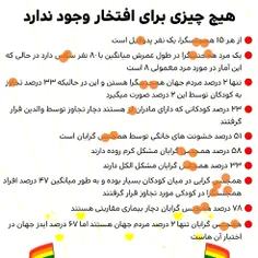 چیزی برای افتخار وجود نداره 
همجنسگرایی:نابودی 