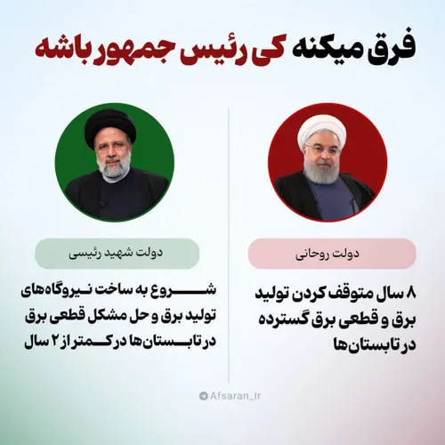 🗳| فرق میکنه کی رئیس جمهور باشه...