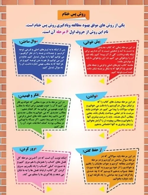 https://wisgoon.com/pin/44812893/شیوه علمی مطالعه و یادگیری/