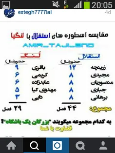 خدایی شما بگو این اسطوره گفتن لنگیا این وسط پارازیت نیس!!