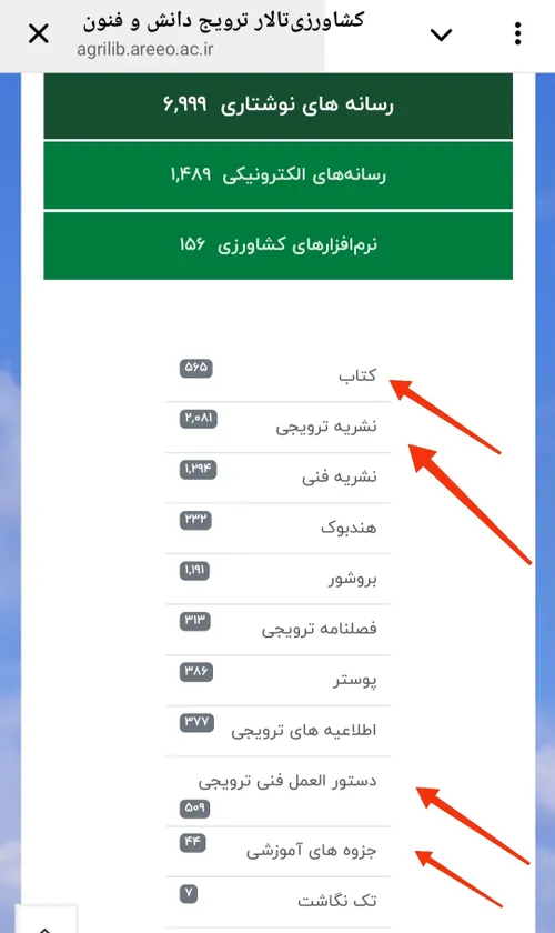 هزاران جلد کتاب جزوه؛ دستورالعمل و مطالب ارزشمند کشاورزی 