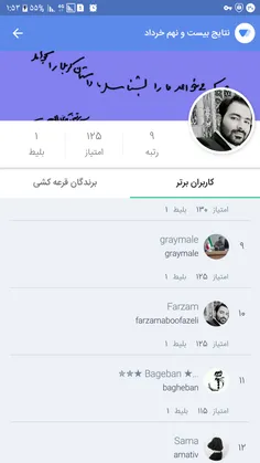 همینطور ادامه بدم بالأخره یروز صد هزار تومن رو  برنده میش