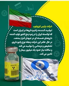 ایران جز ۵ کشور جهان ☢️💊