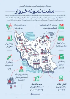 📊 #اطلاع‌نگاشت | مشت نمونه خروار