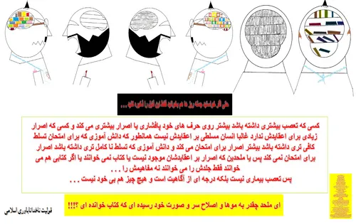 حقیقت با واقع بینی !!!