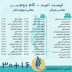 فهرست نهایی اصلاح طلبان (تهران)