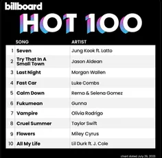 چارت بیلبورد HOT 100